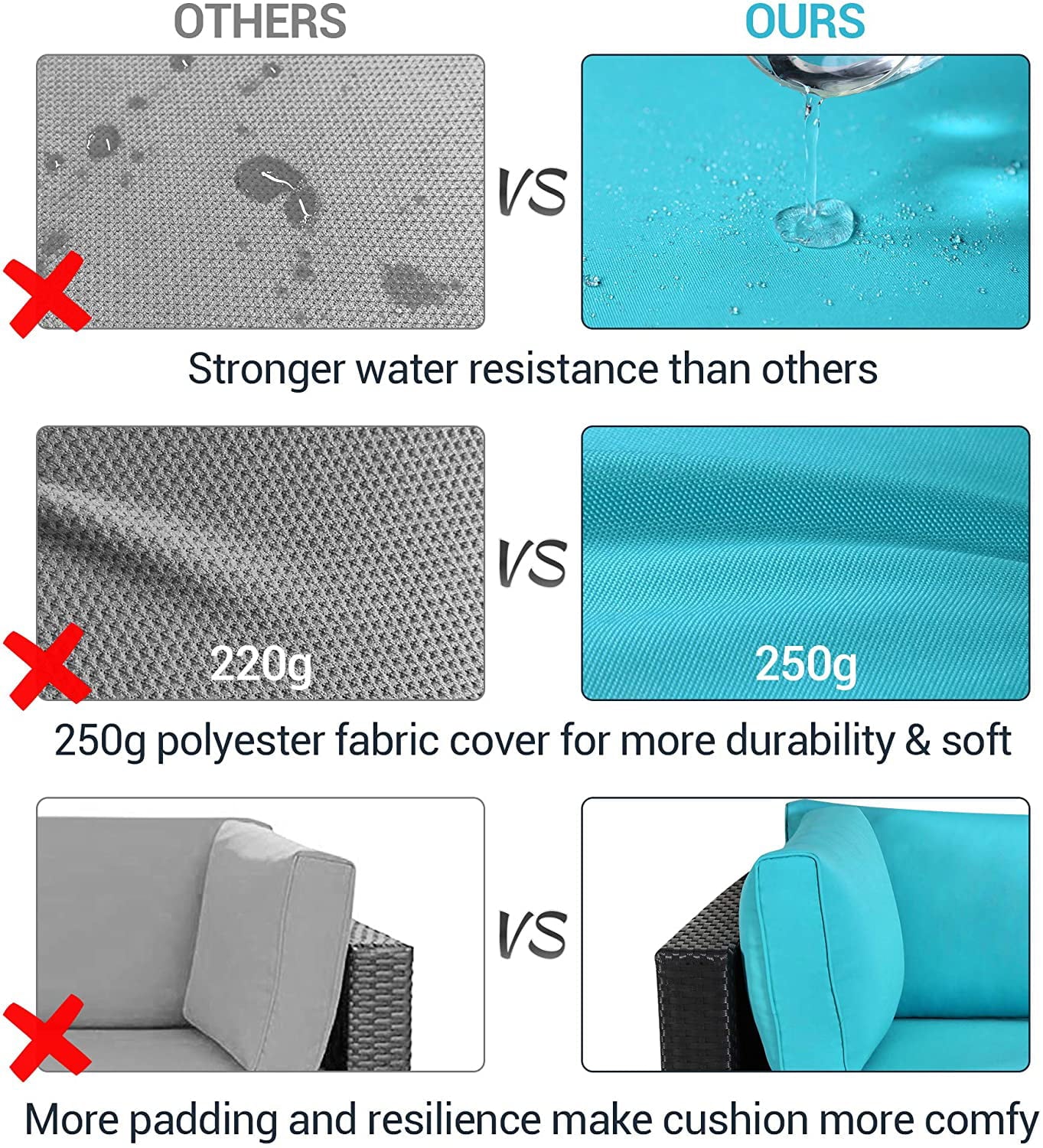 Sunvivi Patio Furniture Set with Cushions, PE Wicker Outdoor Conversation Sofa Patio Sectional Coffee Table for Garden, Beach, Balcony and Poolside, Aluminum Frame