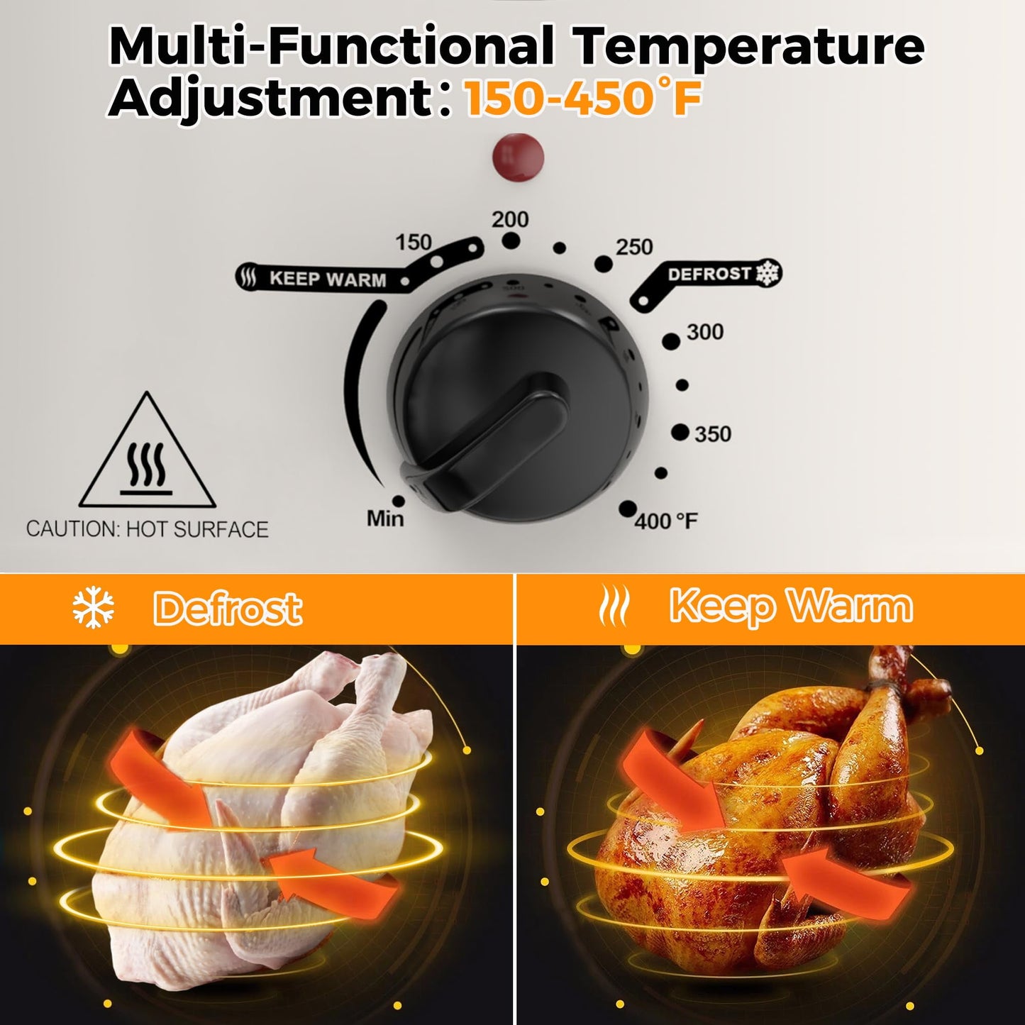 Superjoe 8 QT Electric Roaster Oven with Self-Basting Lid, Turkey Roaster Oven with Defrost Warm Function, Removable Pan and Rack, Stainless Steel White