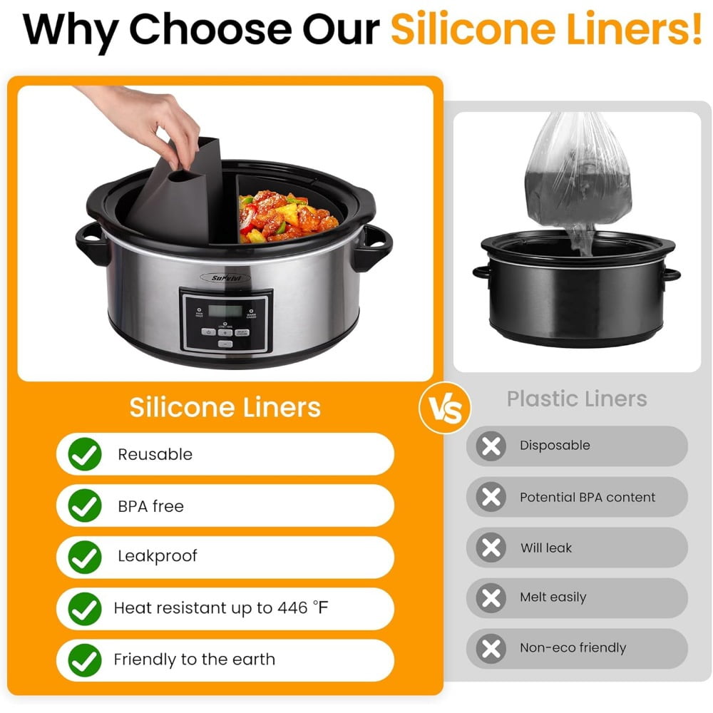 Superjoe Programmable Slow Cooker 6 Quart with 2 in 1 Silicone Liners, Multi-Cooker Food Warmer with Digital Timer, 3 Cooking Settings, Dishwasher-Safe Removable Ceramic Pot & Lid, Silver.
