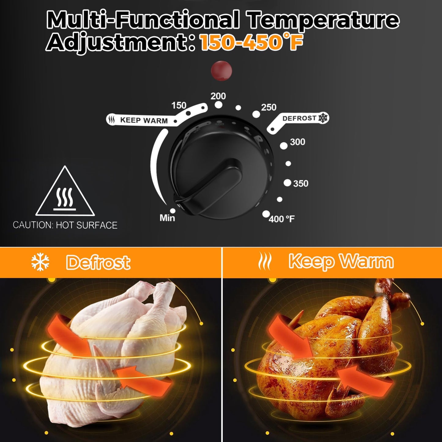 Superjoe 8 QT Electric Roaster Oven with Self-Basting Lid, Turkey Roaster Oven with Defrost Warm Function, Removable Pan and Rack, Stainless Steel Black